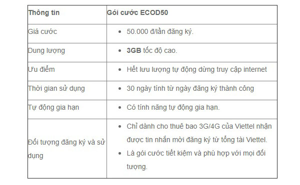 Gói cước g viettel sinh viên giá rẻ nhiều data chỉ ktháng