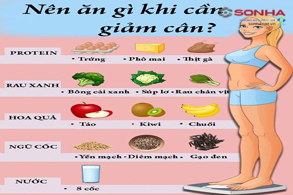 Cách giảm mỡ bụng tự nhiên cho nữ nhanh cấp tốc tại nhà