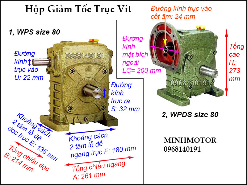 Hộp giảm tốc wps