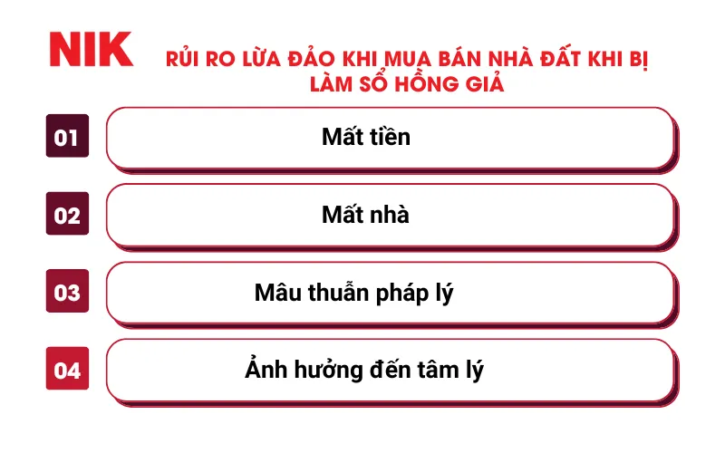 Làm sổ hồng giá bao nhiêu? tất tần tật thông tin bạn cần biết