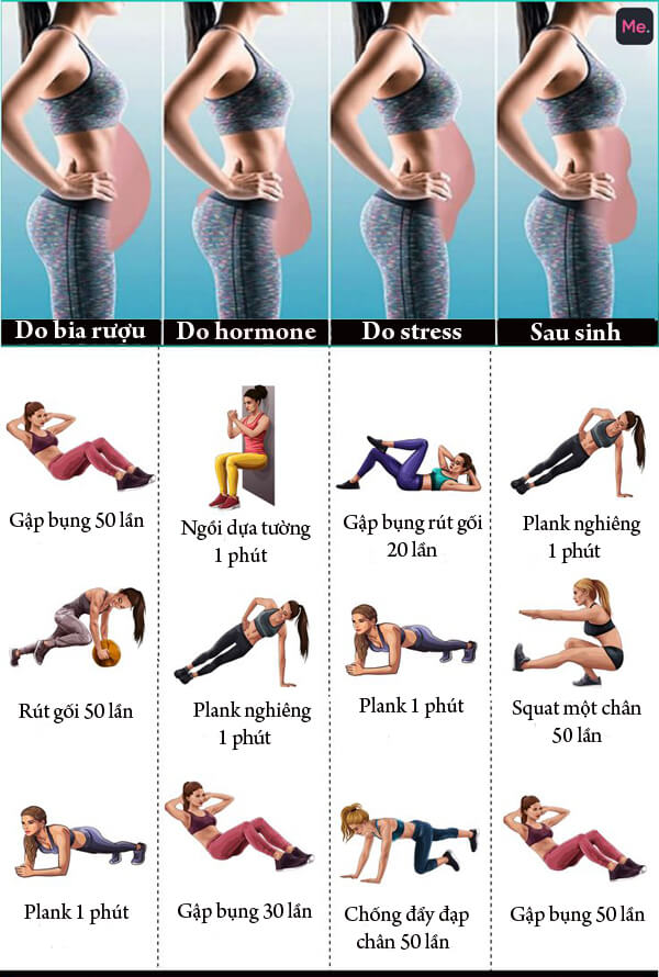 Những bài tập thể dục hiệu quả giúp giảm cân nhanh chóng