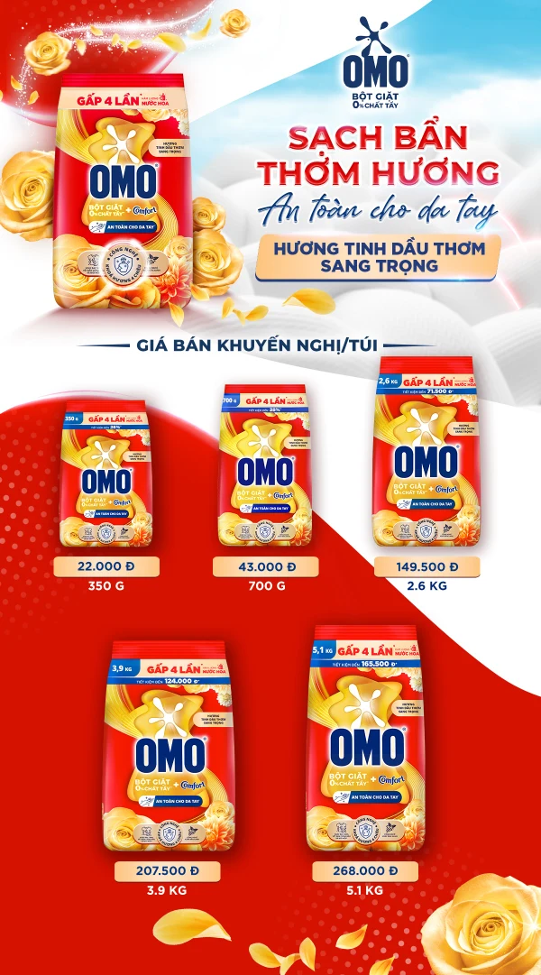 Cách lựa chọn bột giặt omo cho phù hợp từng nhu cầu