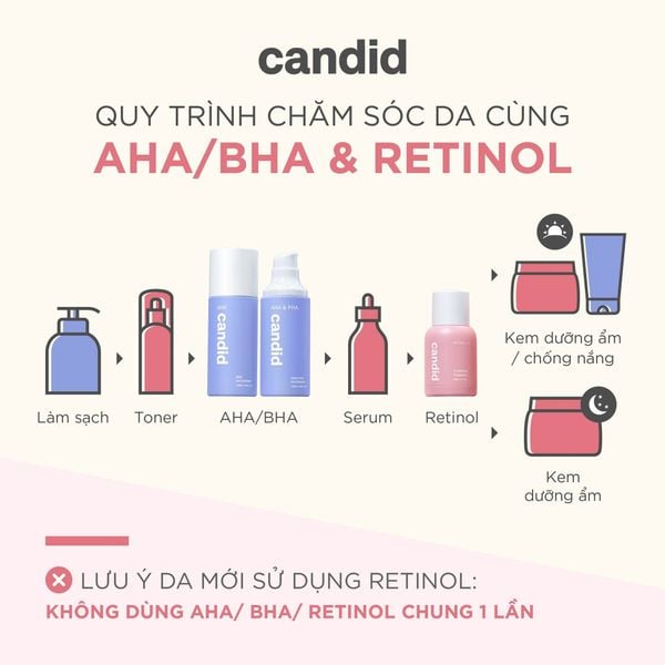 HƯỚng dẪn cÁch sỬ dỤng retinol cho ngƯỜi da khÔ